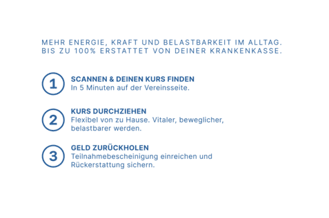 Sponsoo Gesundheitskurse Erstattung Sponsoo Gesundheitskurse Erstattung